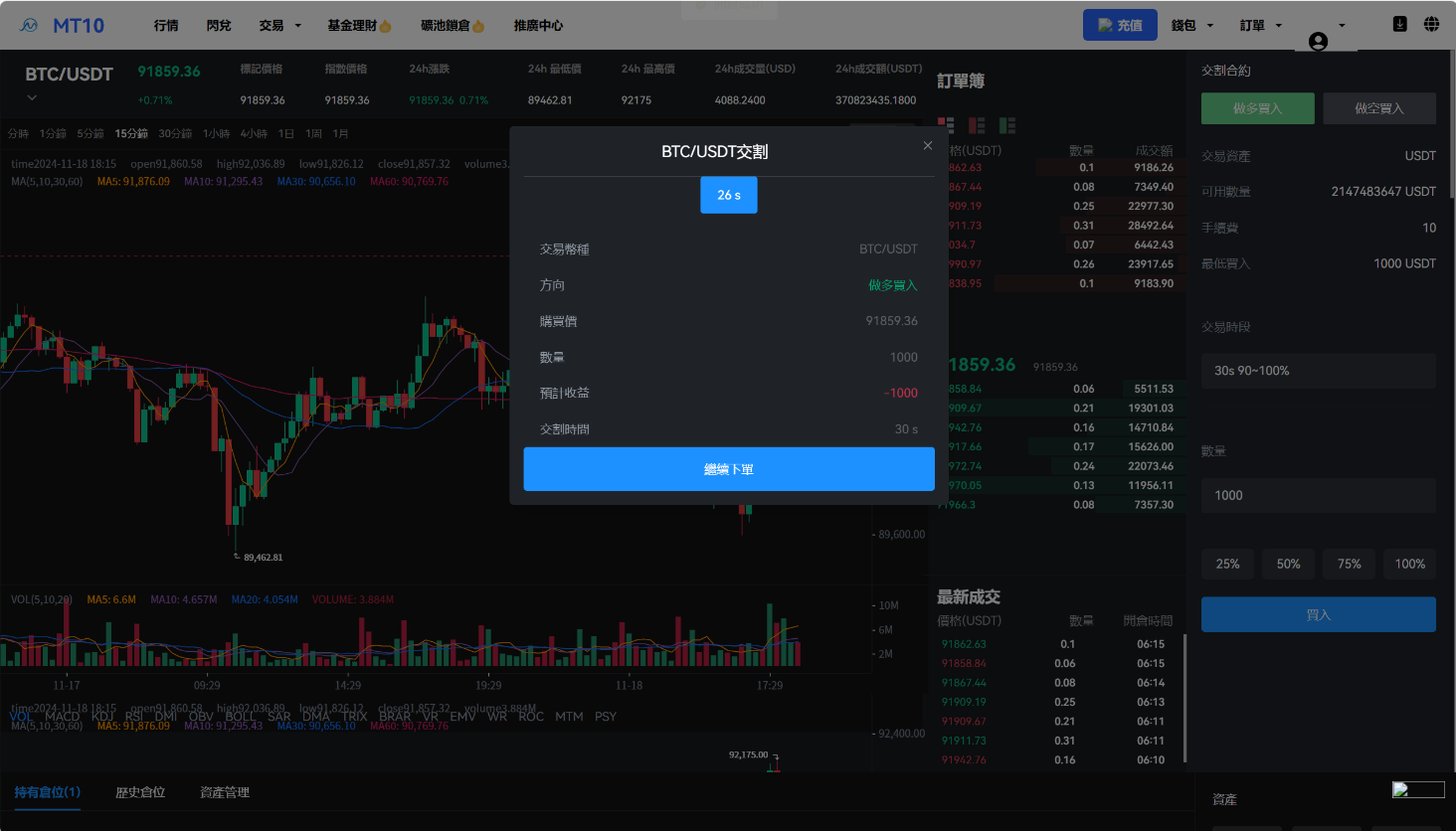 【投稿】10国语言/秒合约/永续/交割/质押/c2c/代理/理财/矿机/黑暗模式切换/交易所源码