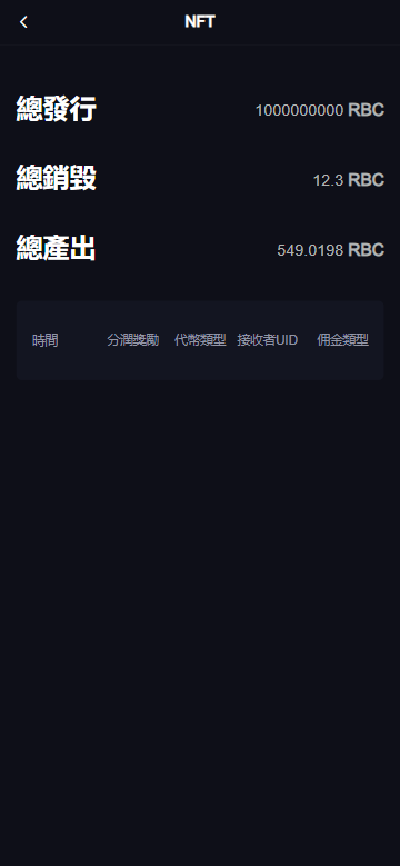 【修复版】多语言dapp综合交易所/币币/合约/秒合约/u本位/外汇/贵金属黄金/虚拟币/ai量化/理财/申购/NFT铸币/DEFI挖矿/借贷/全开源