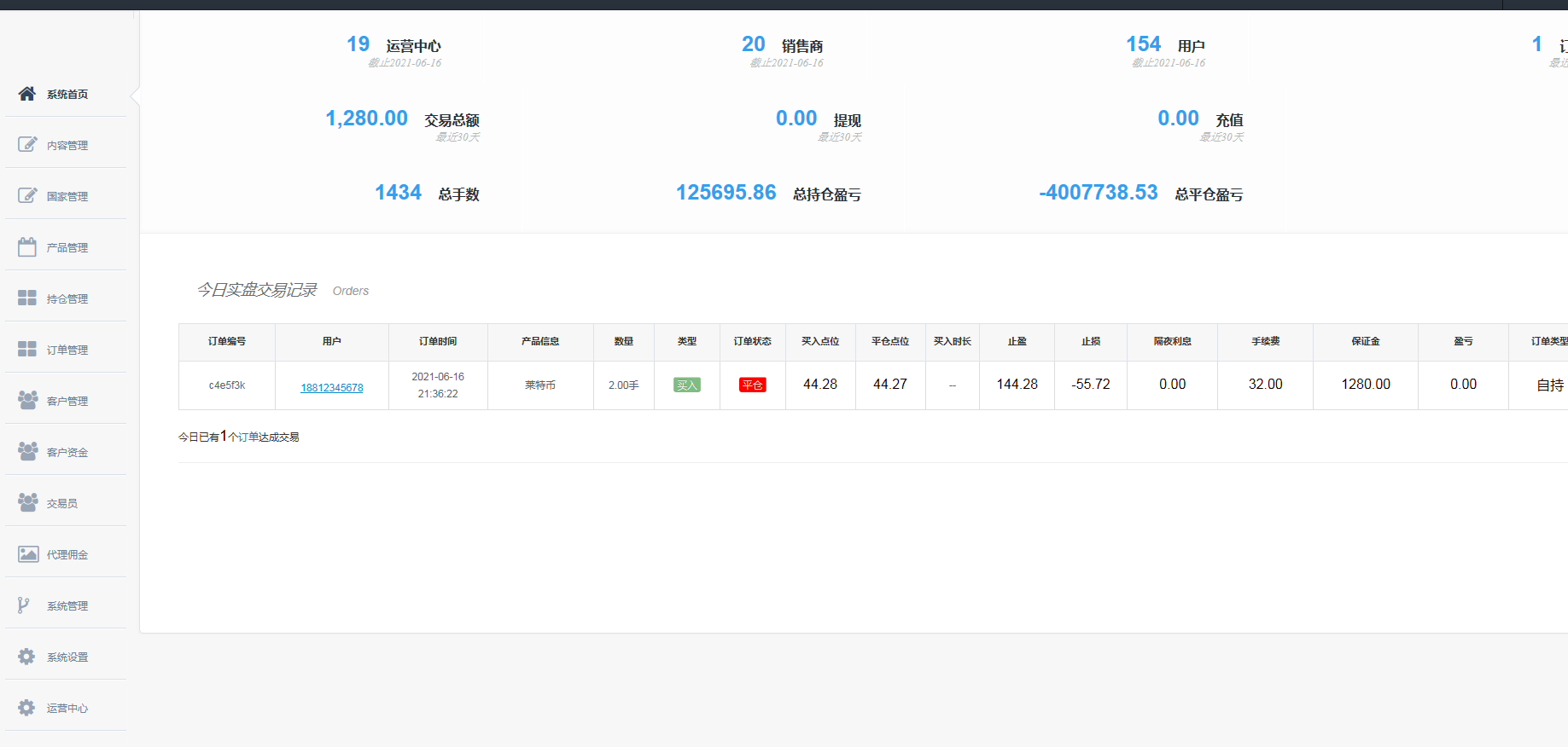 2021点位盘/时间盘/双位盘三合一交易所微盘源码金融理财系统修复版