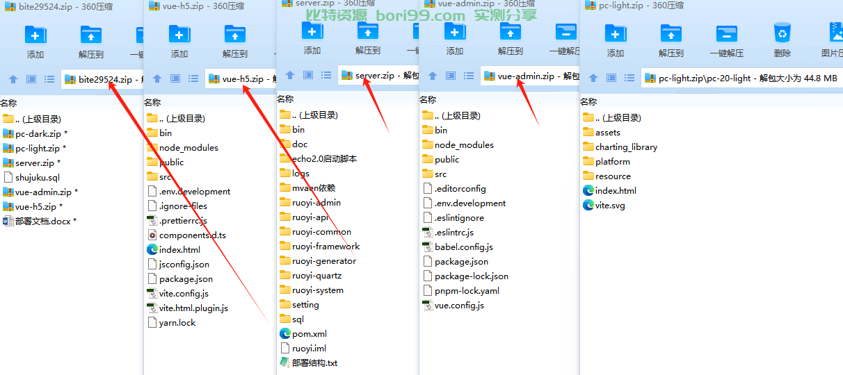 【代售】多语言Dapp综合交易所/秒合约/币币/U本位合约/DeFi挖矿/质押挖矿/借贷/理财/Ai智能控盘/