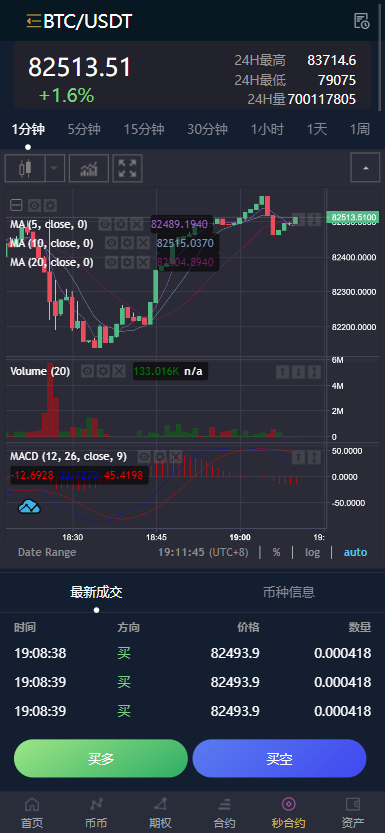 【修复版】全新二开多语言/p2p/币币/期权/合约/秒合约/申购/新能源理财/质押/全开源/黑夜白天模式/交易所源码