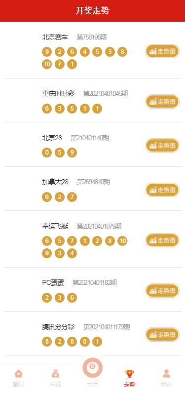 【游戏】星耀28完美运营/带机器人/带采集接口/UI好看/可以加彩/可封装APP