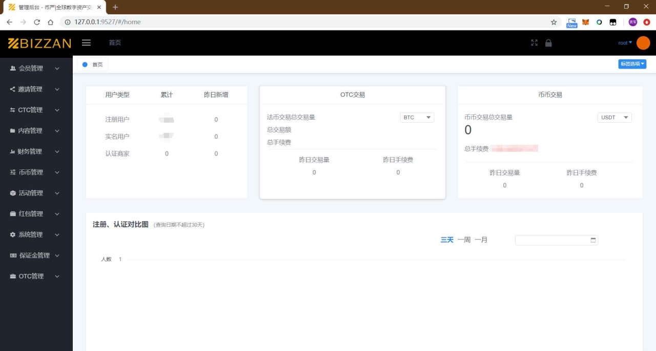 国际运营版Java区块链交易所源码币币+法币+永续+期权+机器人