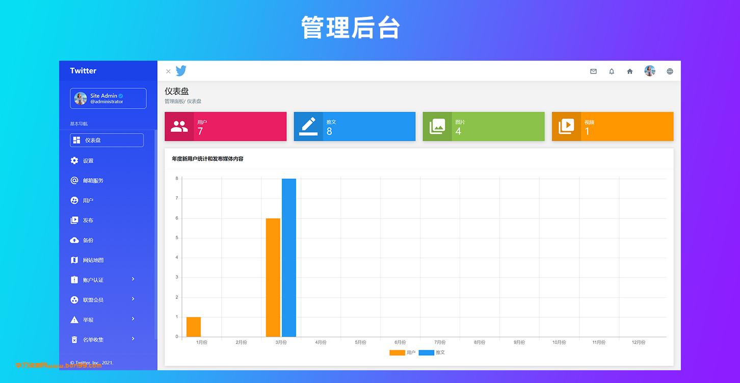仿Twitter源代码 社交网络源码