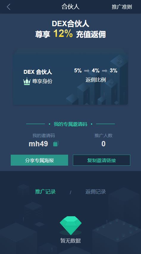 【投稿实测】7国多语言虚拟交易商城完整代码,交易所,币币,合约,期权,申购,理财,推广