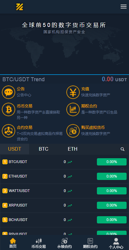【实测投稿】币严二开H5交易所币币/期权/永续合约完整版