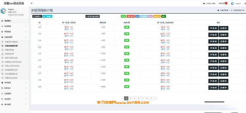 SEO计费系统关键词计费扣费系统关键词排名查询系统-bori99源码集市
