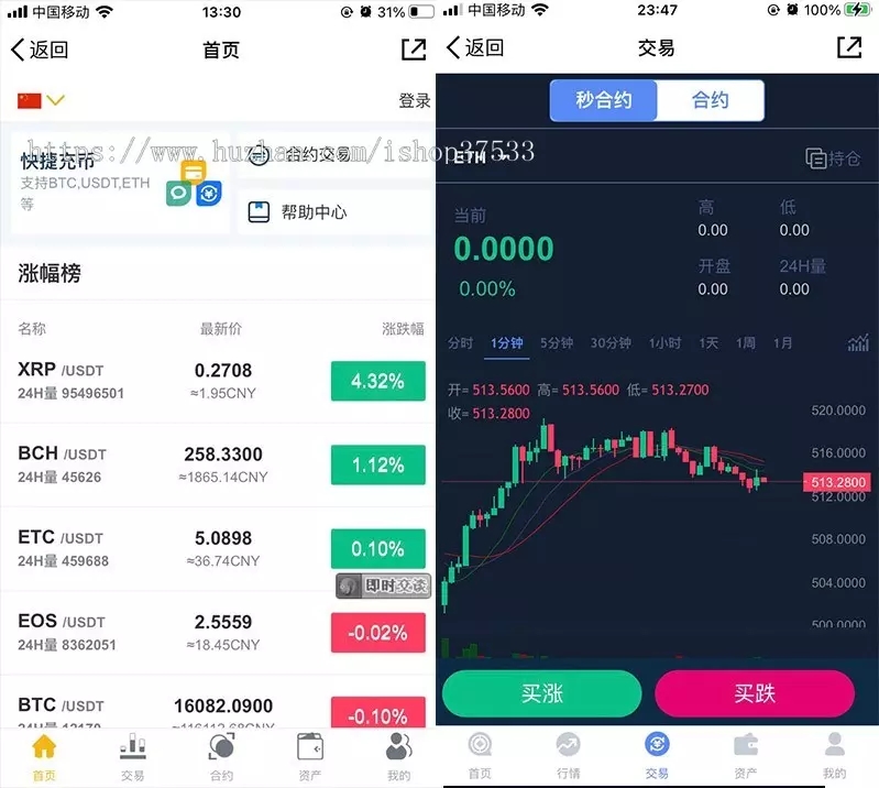 某站6000元的交易所合约/虚拟币区块链 完整无缺整站打包,行情正常