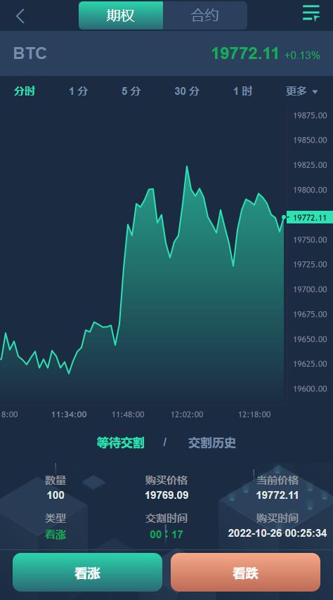 【投稿实测】7国多语言虚拟交易商城完整代码,交易所,币币,合约,期权,申购,理财,推广