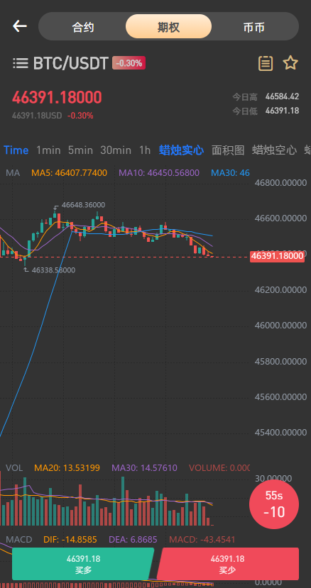 【投稿代售】最新交易所,币币,合约,秒合约,新币,申购,NFT完整代码