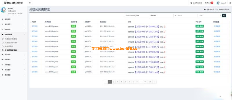 SEO计费系统关键词计费扣费系统关键词排名查询系统-bori99源码集市