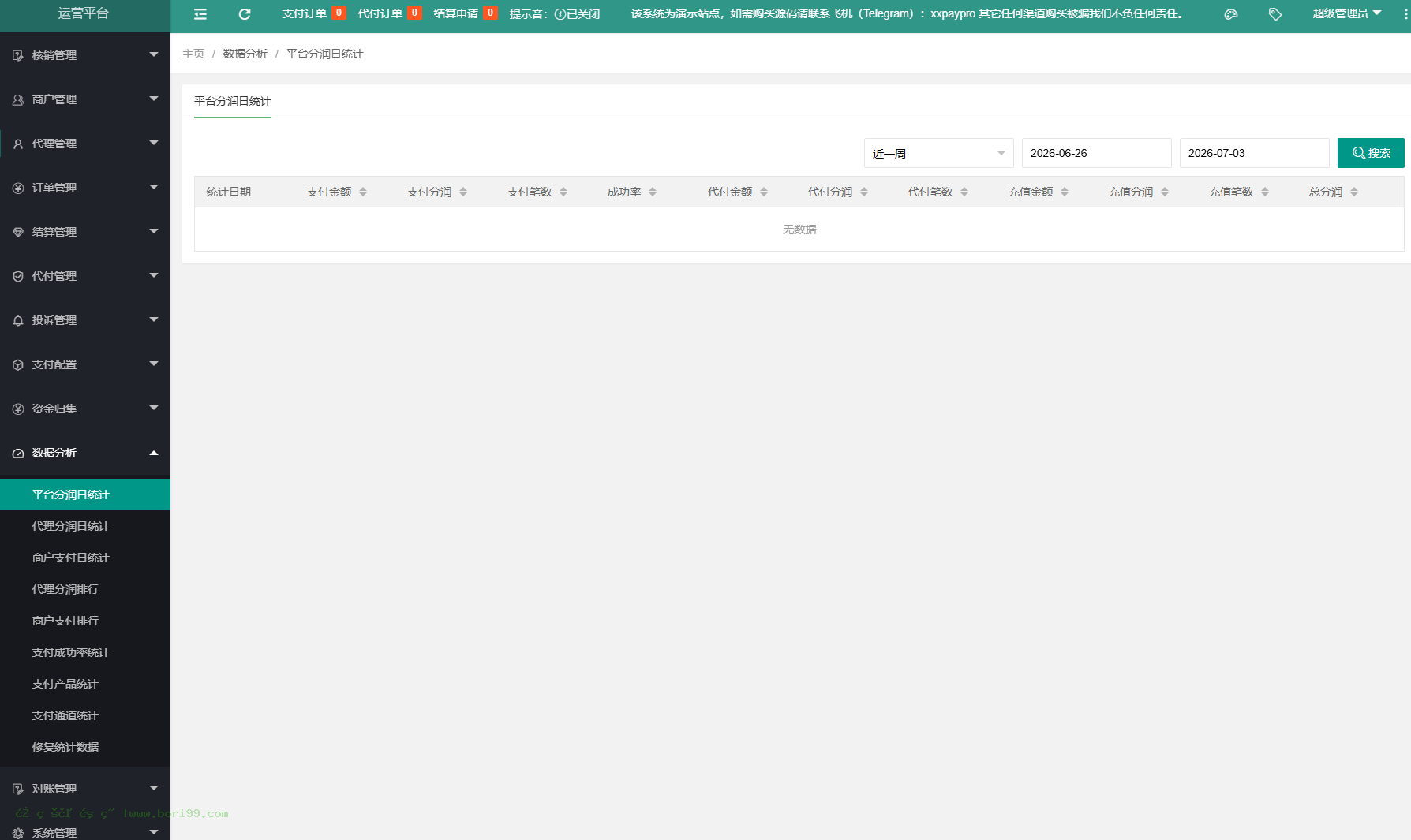 【投稿】价值3000U的企业级运营版支付通道代理接口开源代码