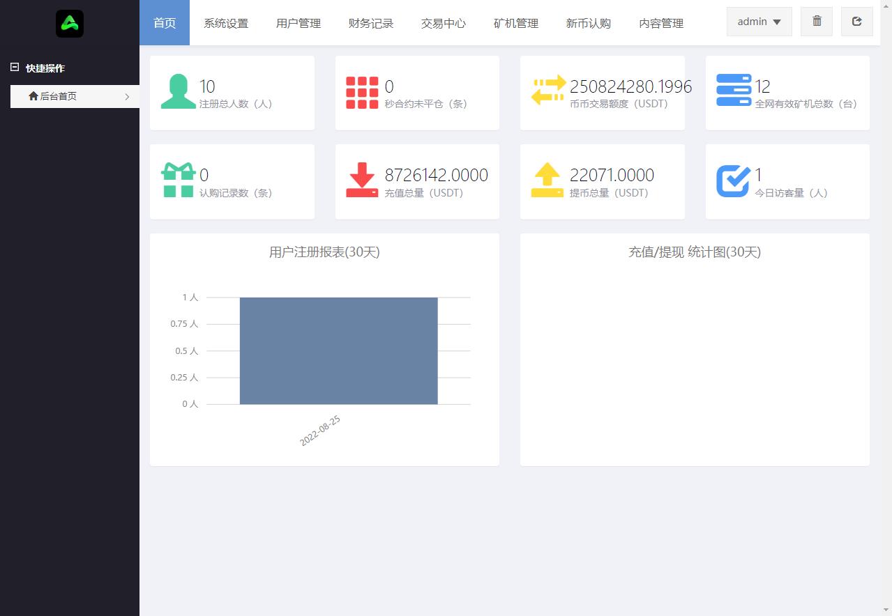 【投稿实测】8国多语言交易所币币秒合约矿机申购多功能系统