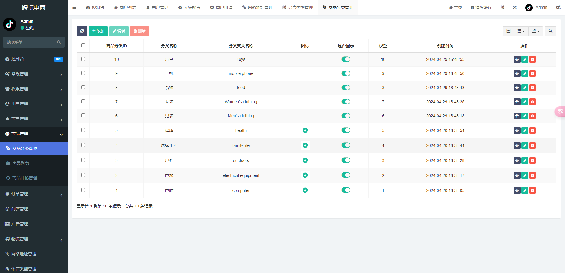 【实测分享】tiktok多语言跨境商城vue+php开源版+tiktok内嵌视频教程