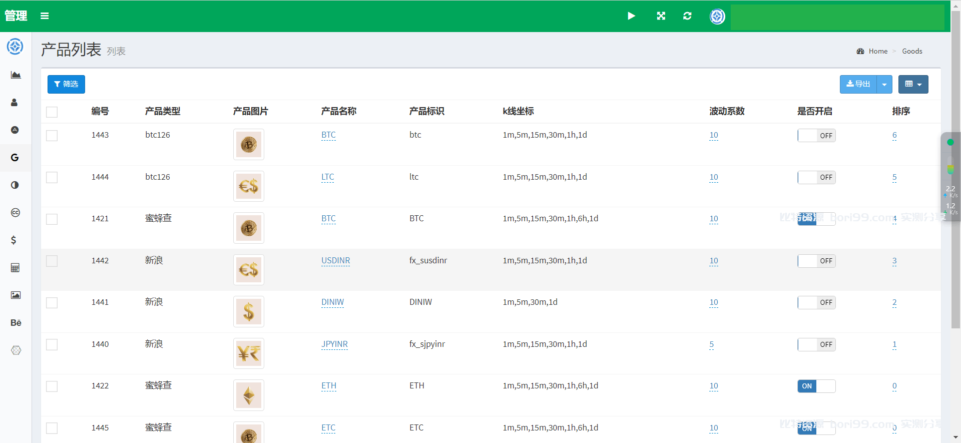 中英双语言微交易源码/双语言海外微盘完整源码/带单控