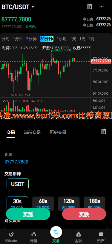 【实测分享】新增dapp登陆/跟单交易所/C2C/现货/杠杆合约/期权秒合约/挖矿理财/申购/插针/交易所源码