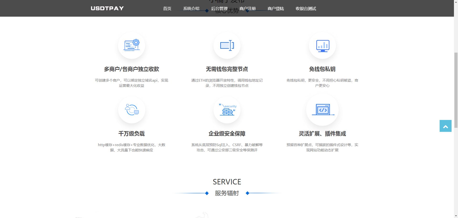 【亲测】udst充值系统,支持trc20,erc20双链,自动充提自动归集系统代码