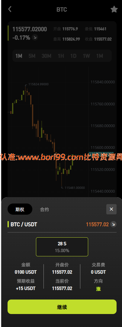 【实测分享】全新二开多语言综合交易所/AI量化/贷款/申购/新币/期权/合约/外汇/股票/贵金属/黄金/期货/全开源
