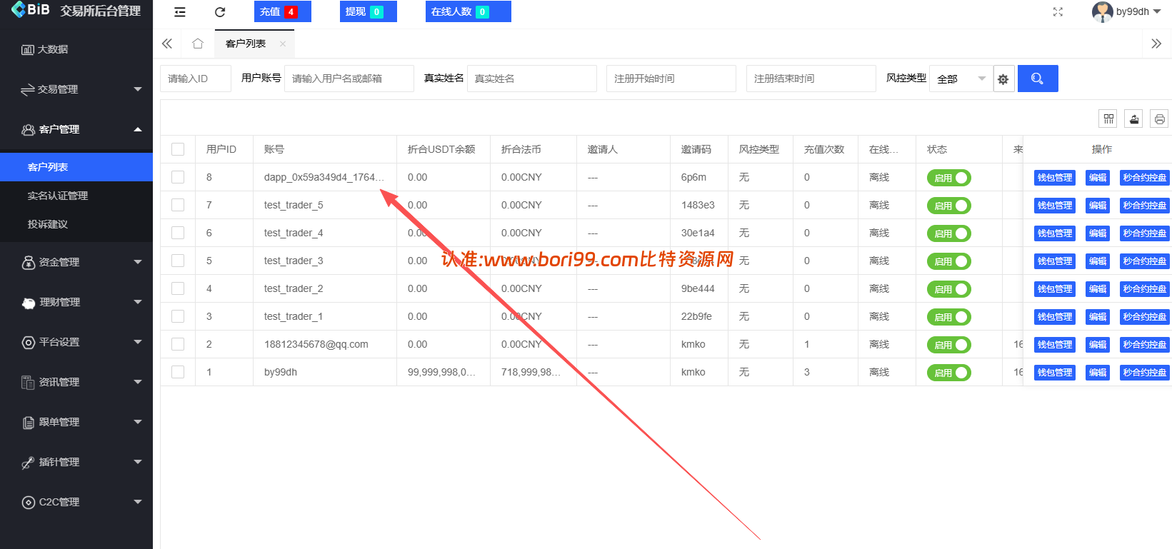 【实测分享】新增dapp登陆/跟单交易所/C2C/现货/杠杆合约/期权秒合约/挖矿理财/申购/插针/交易所源码