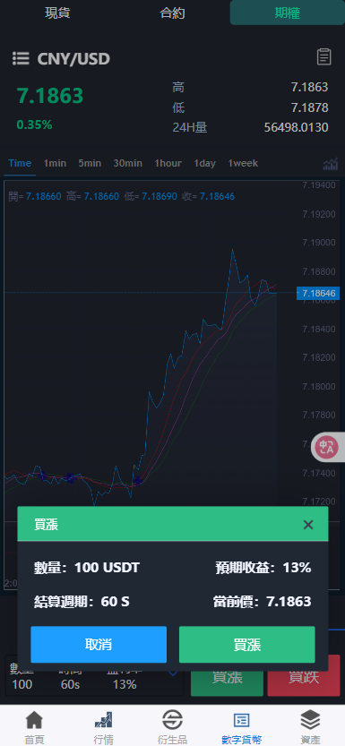 【实测分享】多语言/外汇/虚拟币/交易所/综合盘/申购/挖矿/期权秒合约/杠杆合约/币币现货交易/开源/源码/比特资源网独家教程