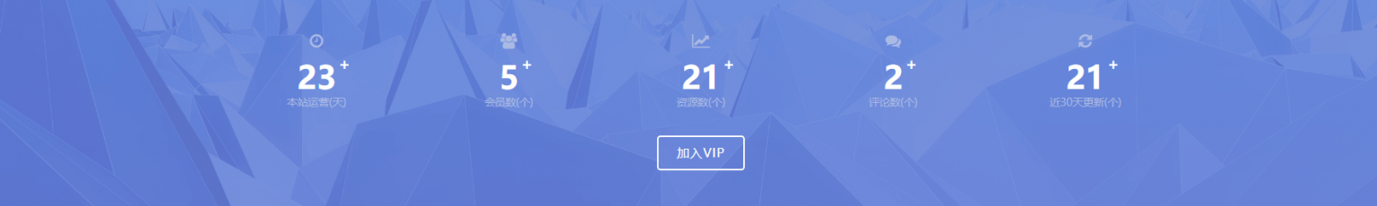最新RIPRO主题美化-首页底部网站信息统计模块JS动态数字跳动 WordPress主题美化