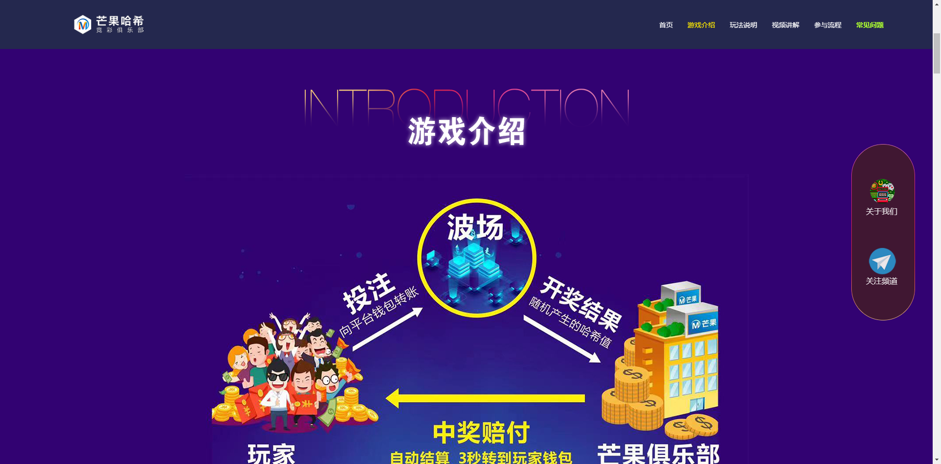 【实测】多种模板的链上授权系统源码