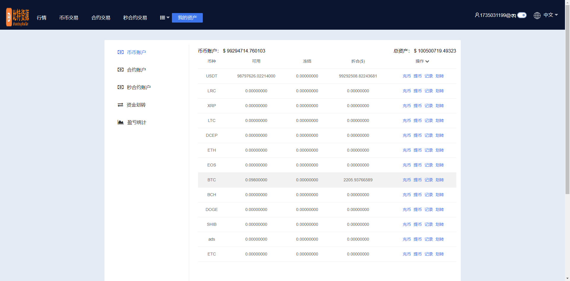 【实测分享】9国-多语言-币币-秒合约-杠杆-挖矿-理财-黑夜-白天模式-交易所-源码