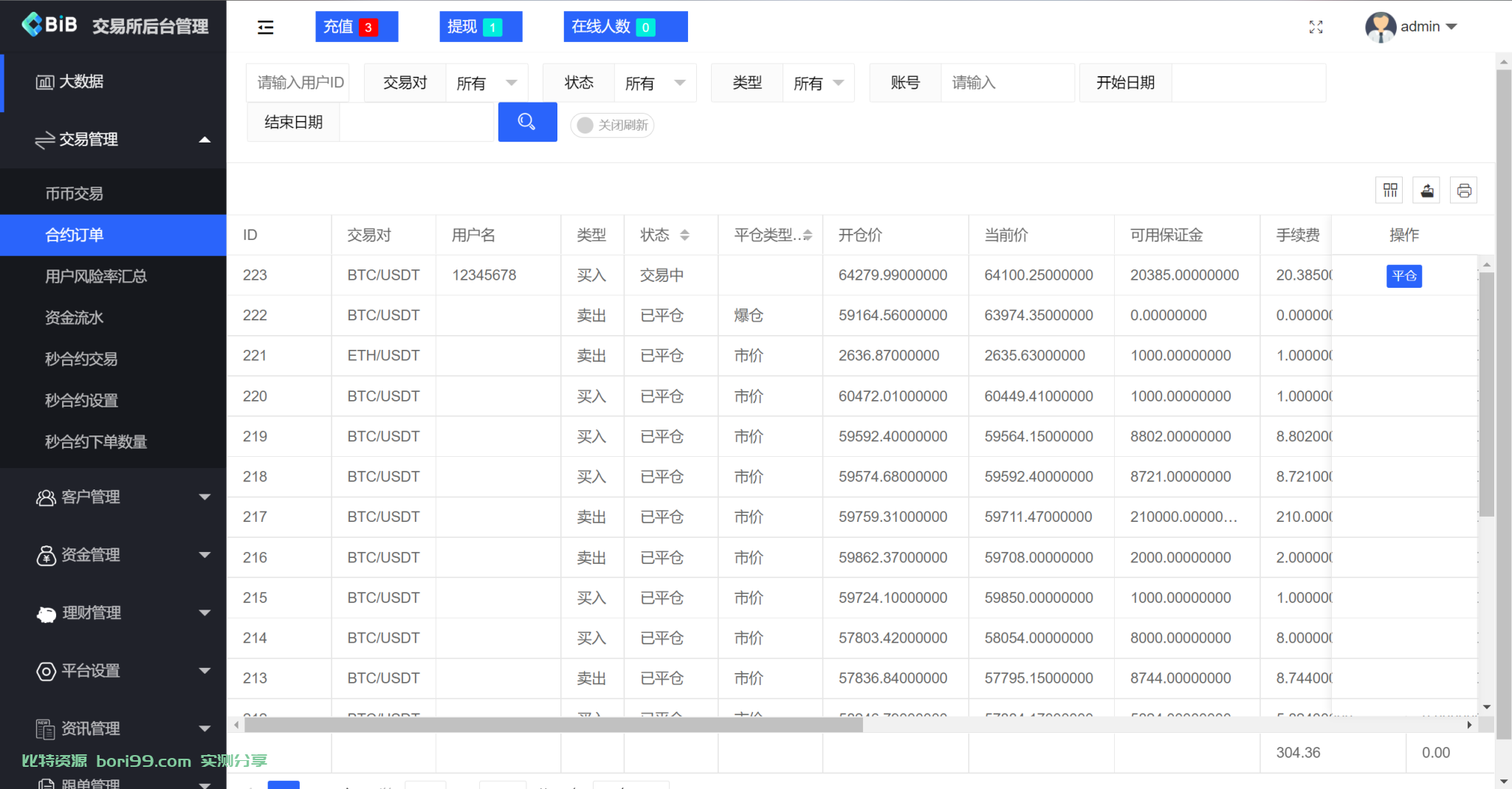 【实测分享】10国多语言/新版仿okx欧易/海外交易所源码/币币/秒合约/永续合约/闪兑/k线插针/C2C/挖矿/锁仓/申购