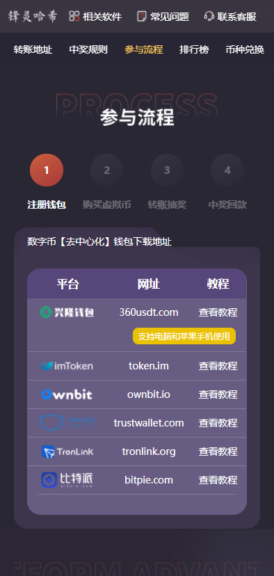 【已测试】哈希竞猜2套前端模板带后台+详细教程