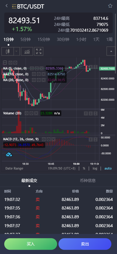 【修复版】全新二开多语言/p2p/币币/期权/合约/秒合约/申购/新能源理财/质押/全开源/黑夜白天模式/交易所源码