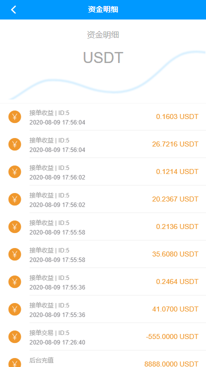 【实测分享】USDT/OTC接单/承兑系统开源