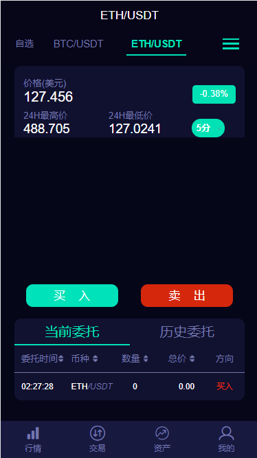 MDC交易所完美运营版