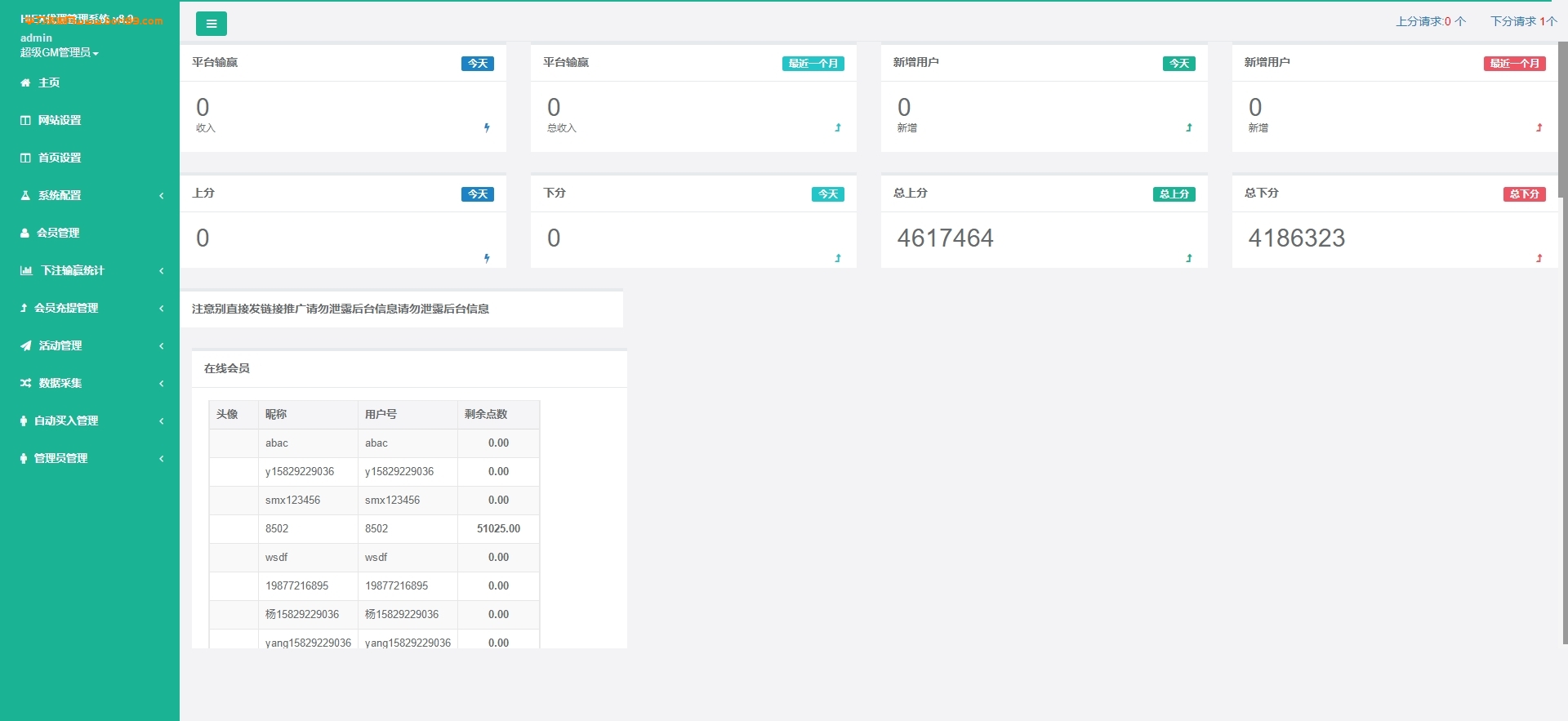 【亲测】多语言,微交易,二开28UI前后端分离,usdt,btc,完美版