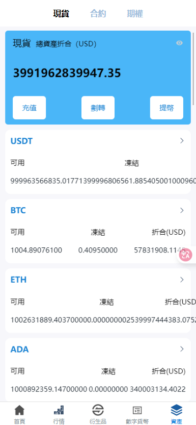 【实测分享】多语言/外汇/虚拟币/交易所/综合盘/申购/挖矿/期权秒合约/杠杆合约/币币现货交易/开源/源码/比特资源网独家教程