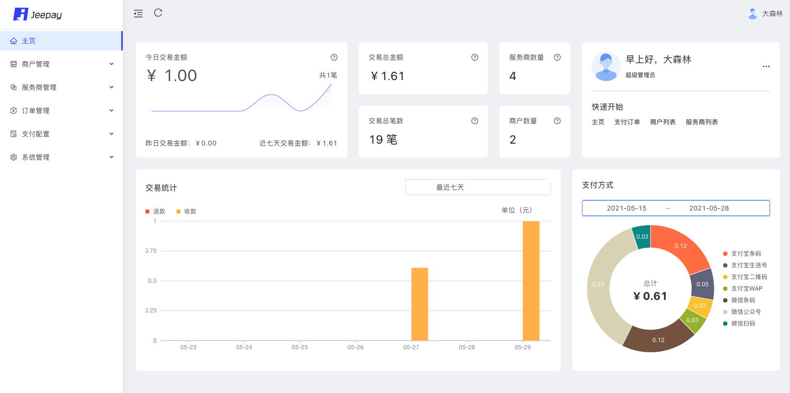 全开源JAVA支付系统xxpay/jeepay聚合支付四方支付系统