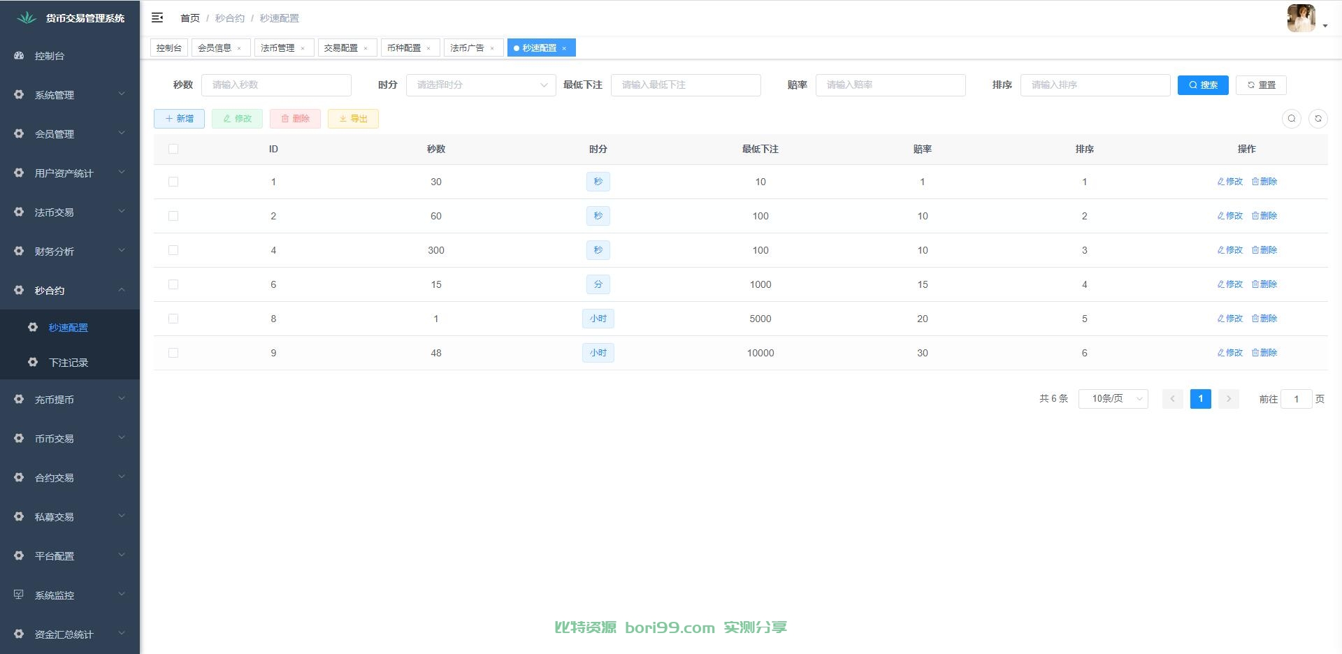 【开源】二开的一套java币币秒合约杠杆OTC法币全功能交易所源码+前端vue