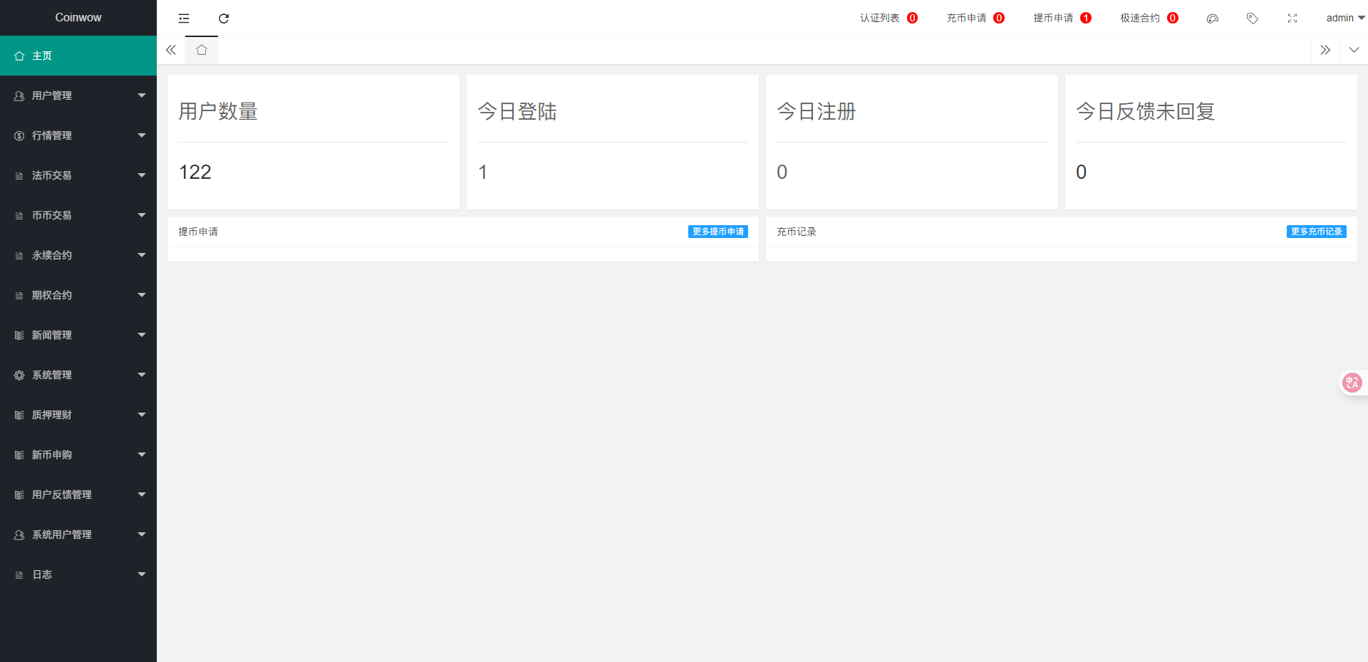 【实测分享】多语言/外汇/虚拟币/交易所/综合盘/申购/挖矿/期权秒合约/杠杆合约/币币现货交易/开源/源码/比特资源网独家教程