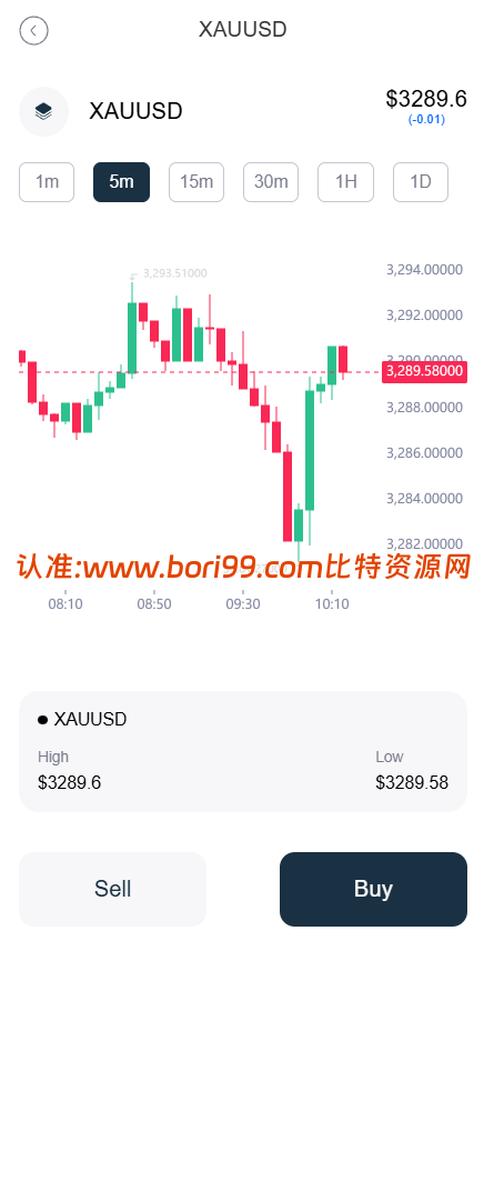 【开源】海外多语言st5/fx6外汇交易所源码