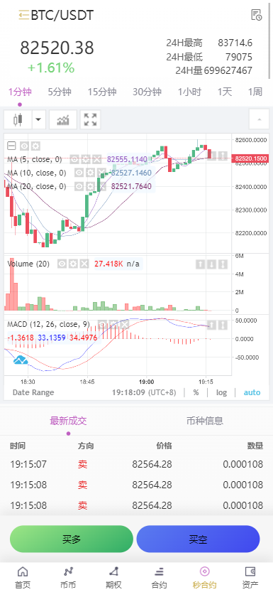 【修复版】全新二开多语言/p2p/币币/期权/合约/秒合约/申购/新能源理财/质押/全开源/黑夜白天模式/交易所源码