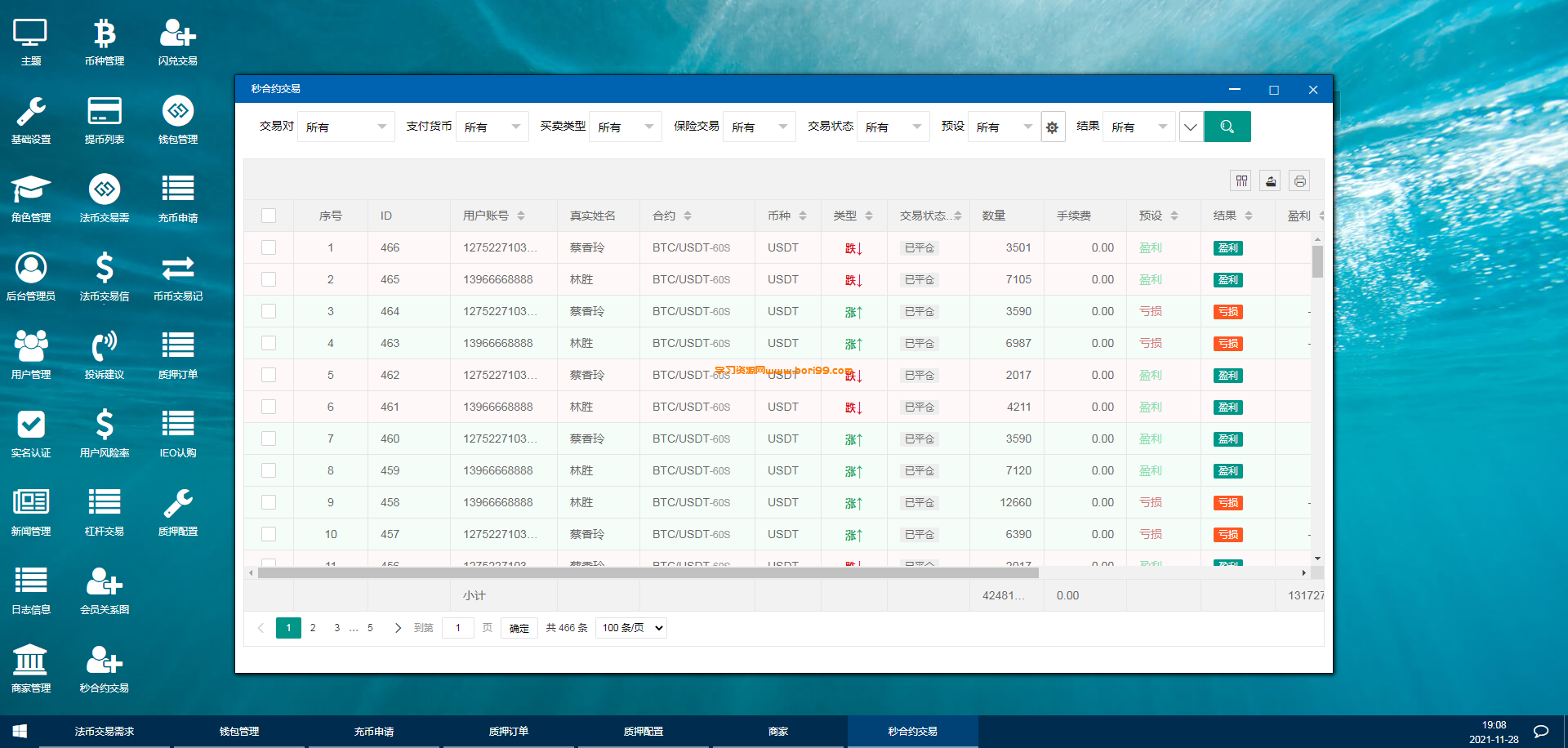 多语言,12国语言交易所系统学习代码,秒合约,申购,锁仓,K线OK,脚本全,详细教程,日夜模式