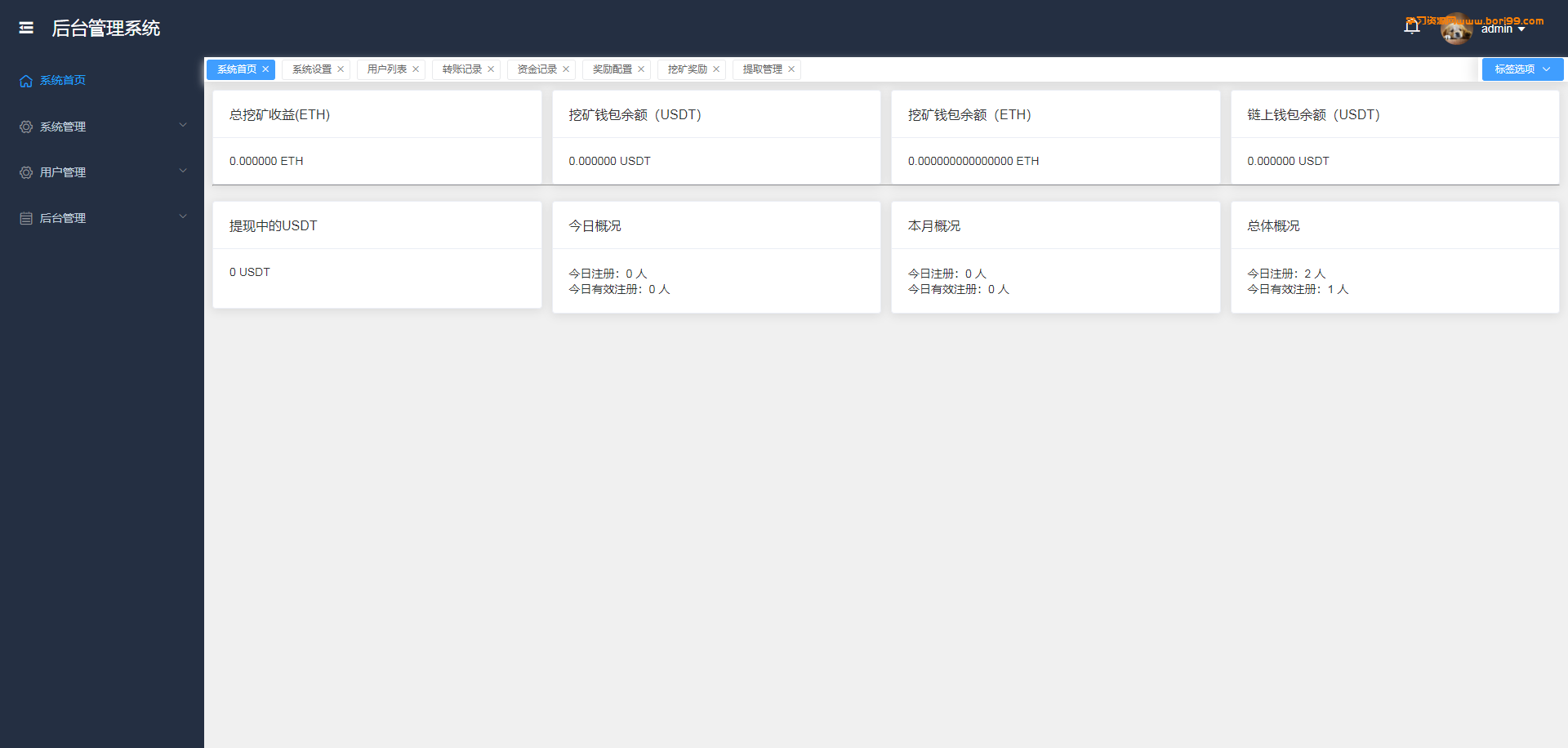 【亲测】2022三月最新版,四国语言,云挖矿,dapp,trc授权,erc授权,usdt兑换系统【独家教程】