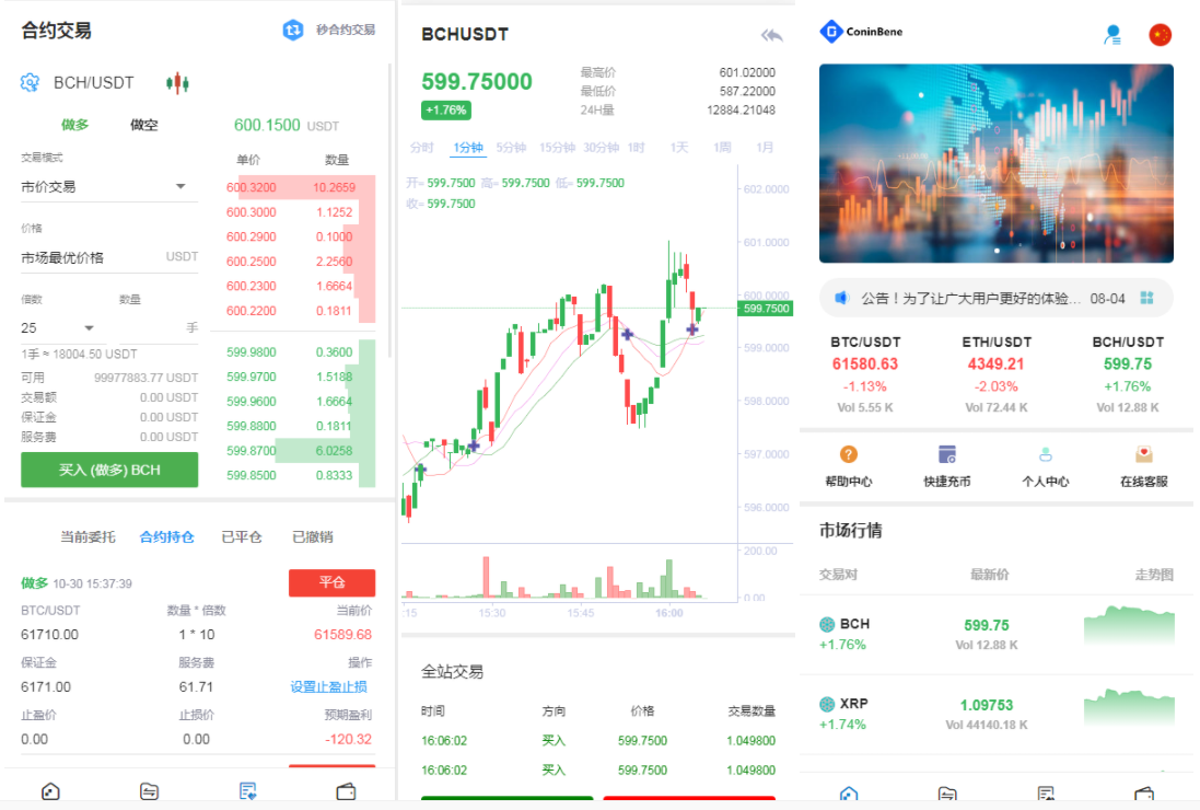 【亲测】VUE源码,多语言币币,合约,秒合约交易所完美运营版