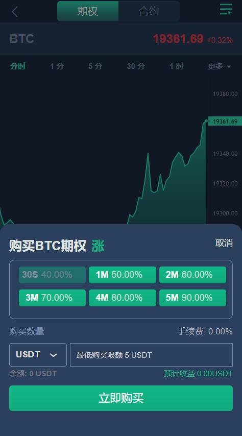 【投稿实测】7国多语言虚拟交易商城完整代码,交易所,币币,合约,期权,申购,理财,推广