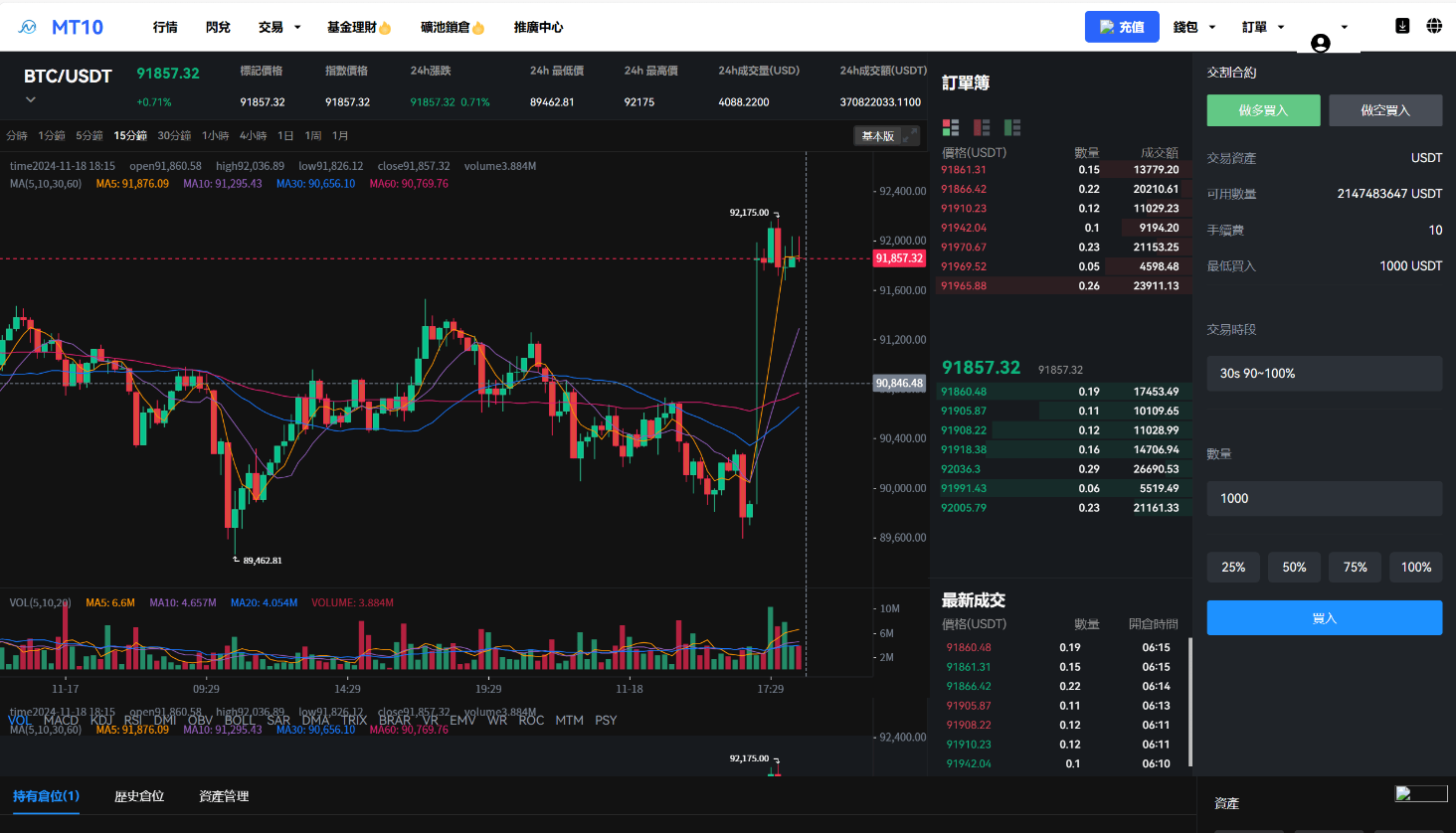【投稿】10国语言/秒合约/永续/交割/质押/c2c/代理/理财/矿机/黑暗模式切换/交易所源码