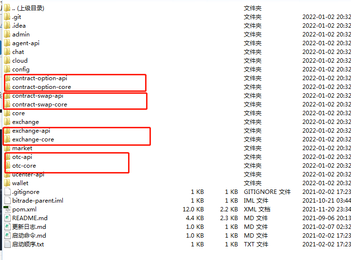 【实测商业版】BIZZAN币严交易所完美修复运营java版,完整开源无加密,带搭建教程