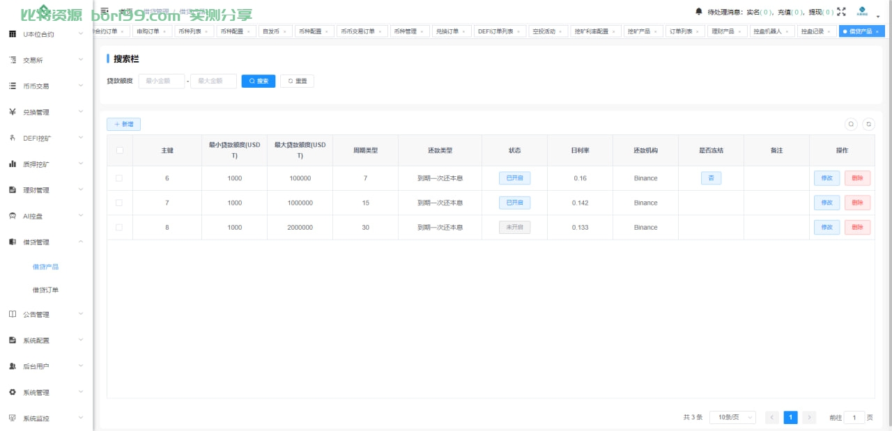 【代售】多语言Dapp综合交易所/秒合约/币币/U本位合约/DeFi挖矿/质押挖矿/借贷/理财/Ai智能控盘/
