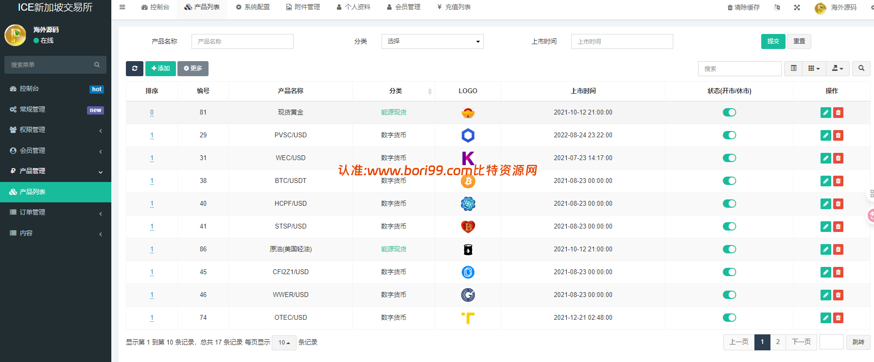 【实测分享】全新二开/虚拟币/外汇/黄金/交易所源码/全开源/前后端分离/输赢可控/