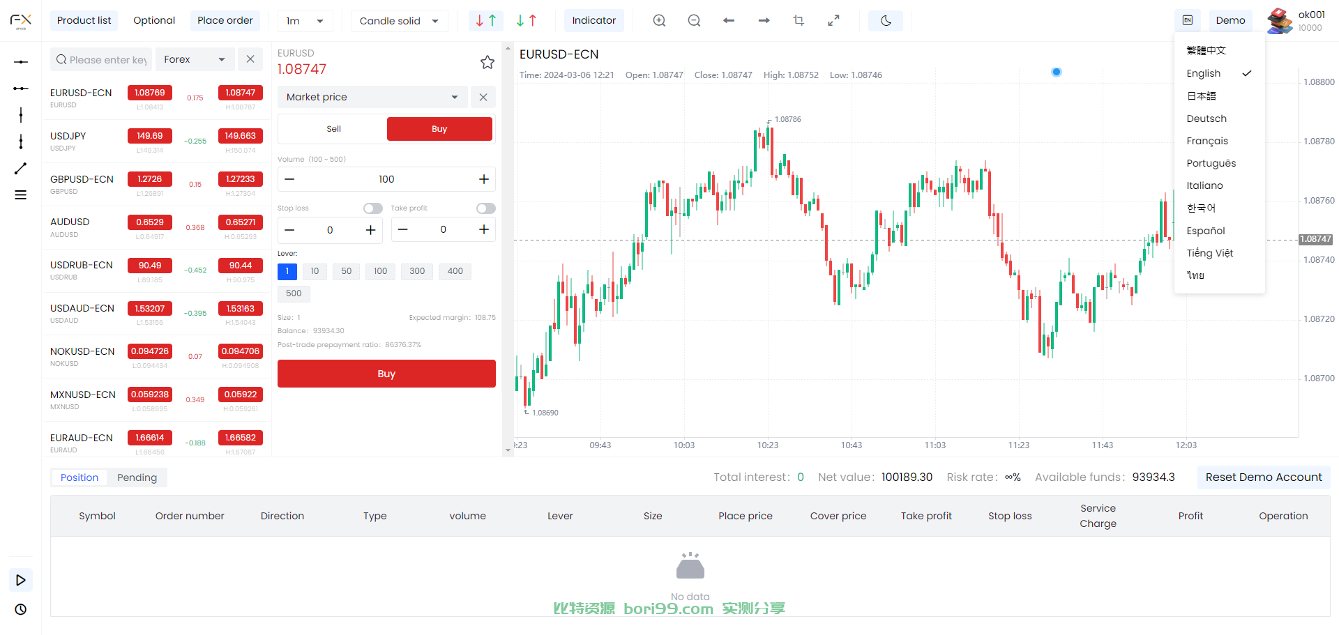 【开源】海外多语言st5/fx6外汇交易所源码