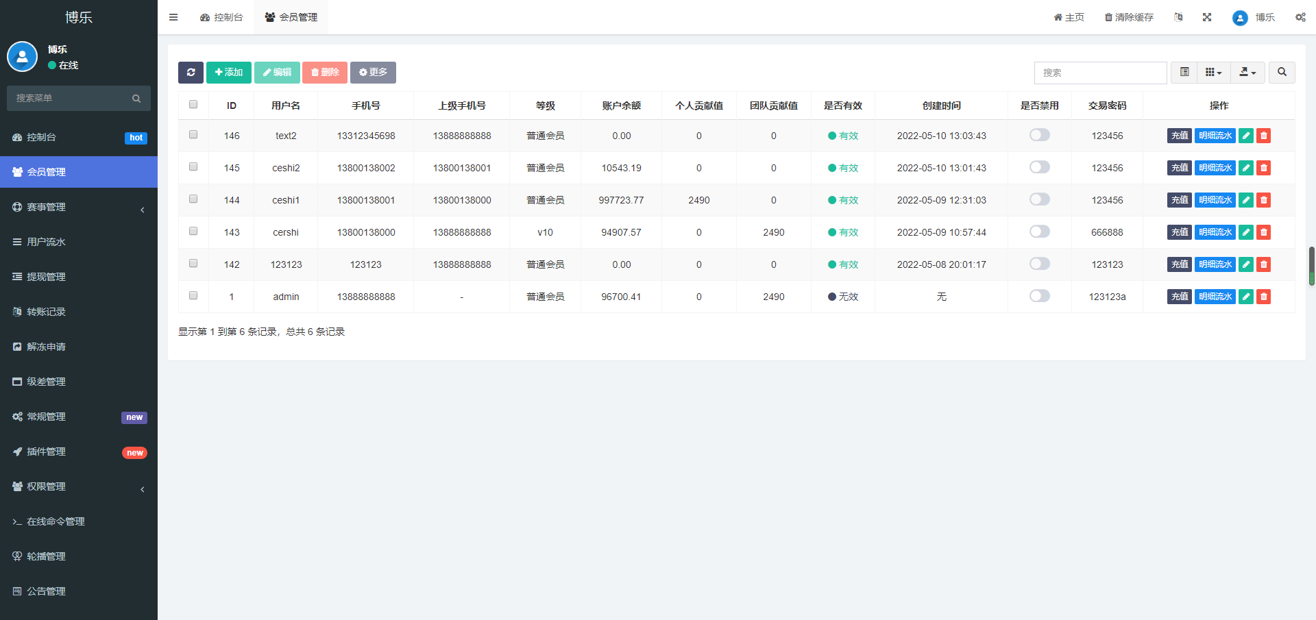 【实测分享】多语言足球反波胆/体育竞猜/无加密/原生APP+H5/带搭建说明