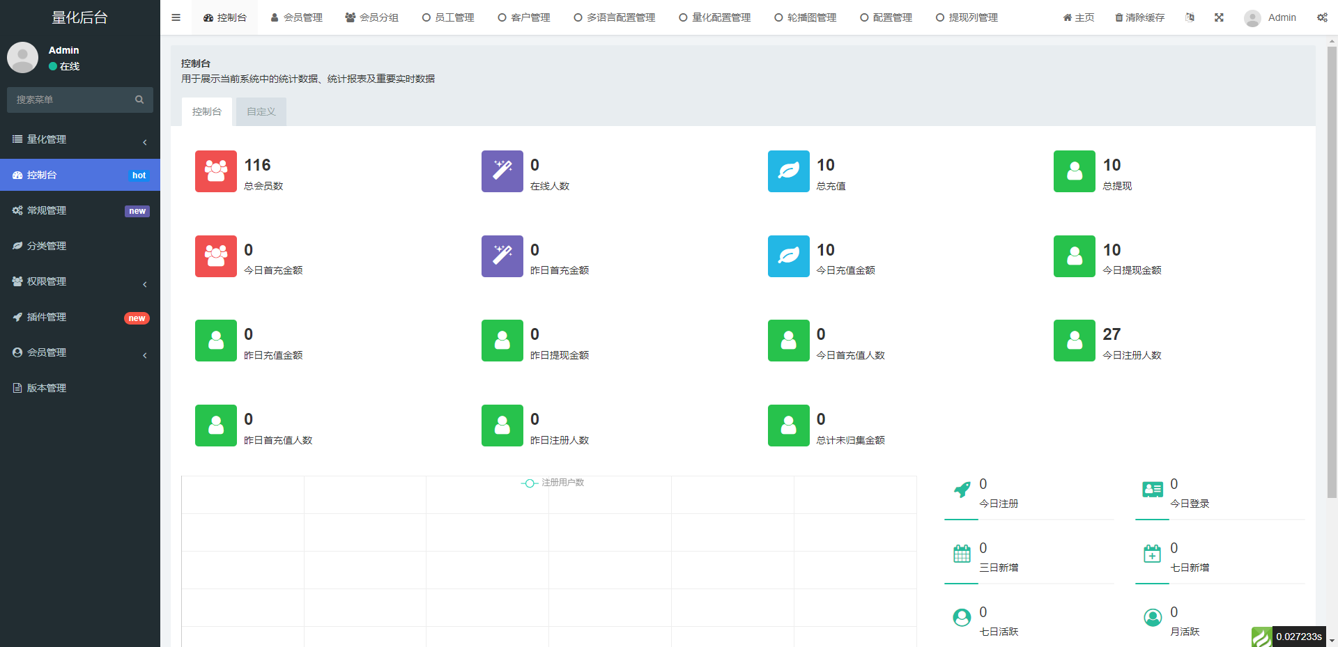 【实测分享】多语言量化挖矿虚拟币理财系统源码